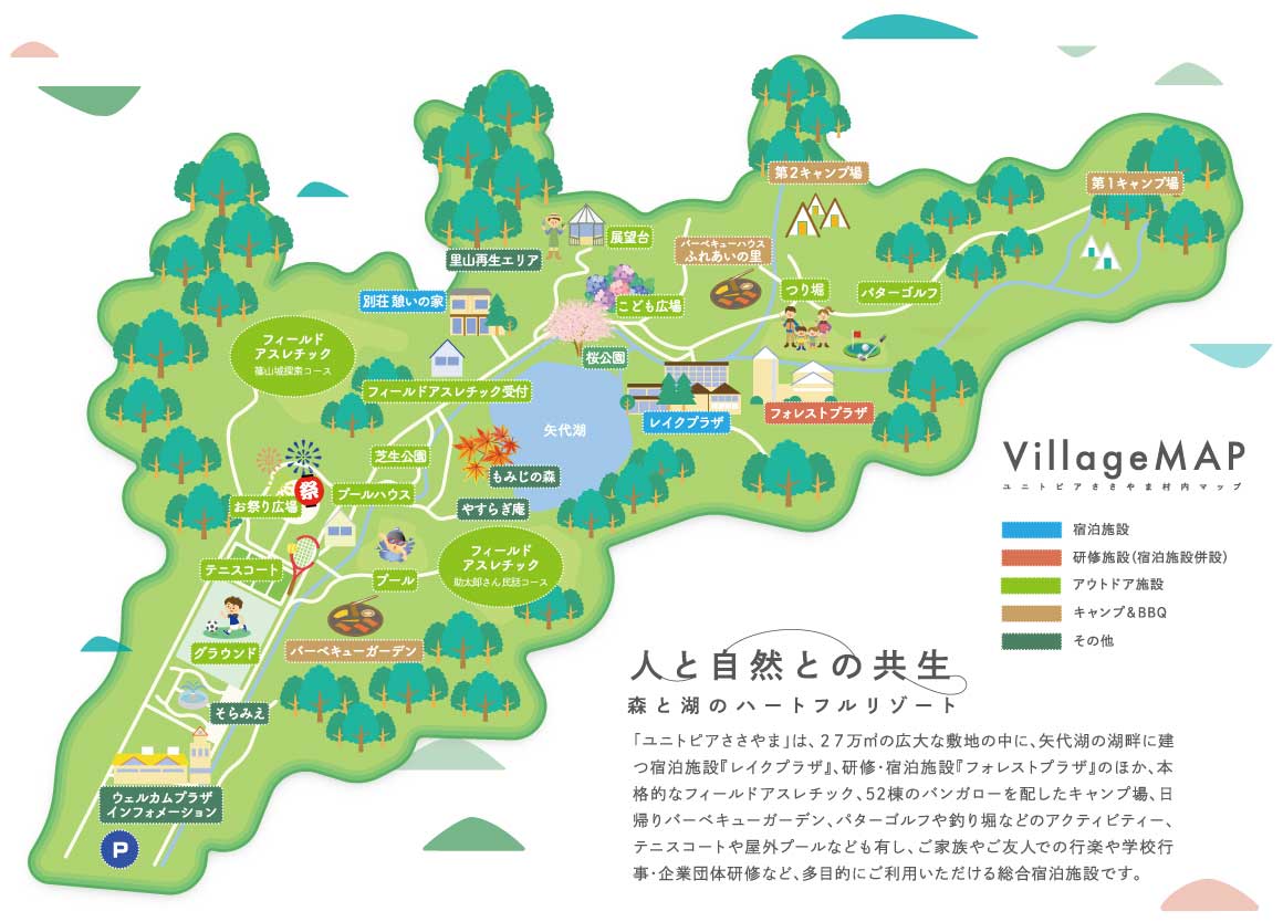 ユニトピアささやま村内マップ